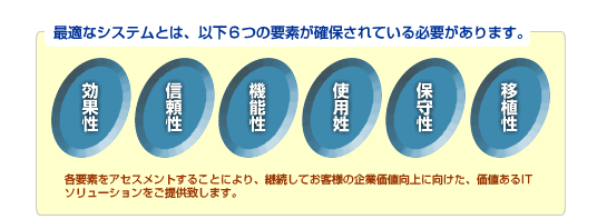 制作実績を見る
